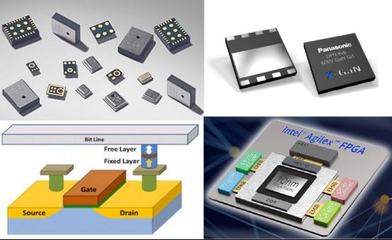 「创言」合创资本刘华瑞 集成电路设计领域的关注点——软件开发视角