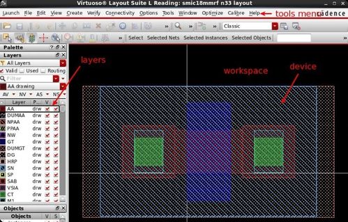 集成电路版图设计的核心组成与关键步骤