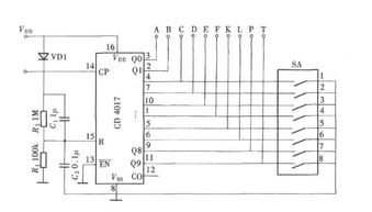 脉冲计数器电路图大全 六款经典电路设计原理详解与软件开发概述