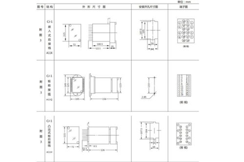 JL B 31电流继电器产品介绍及厂家信息——上海上继科技