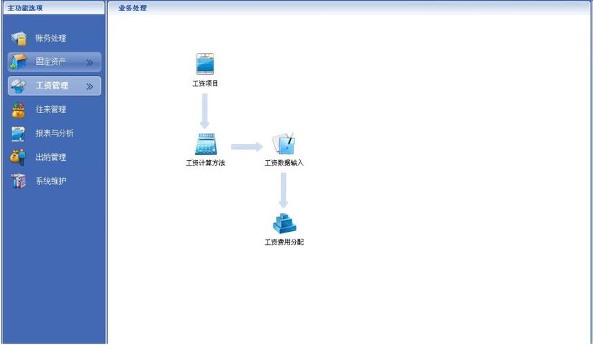 金蝶KIS 赋能中小企业数字化转型的轻盈利器